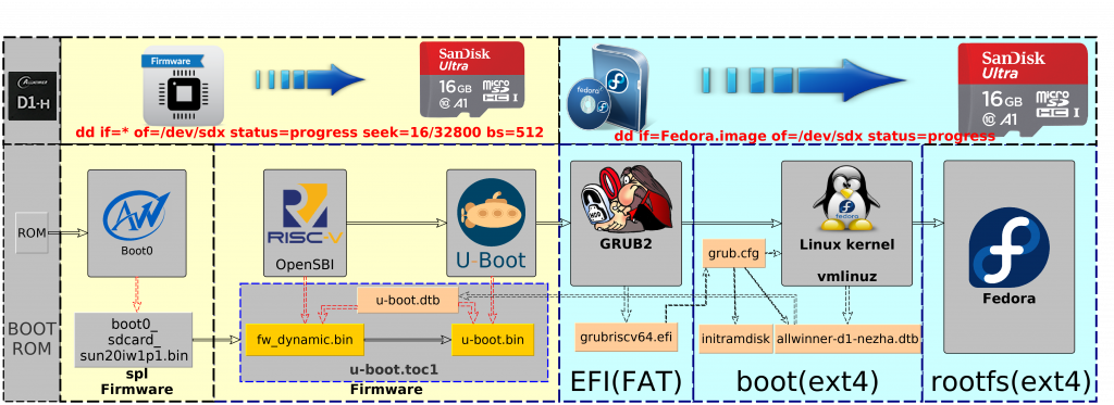 image-20210517164350502