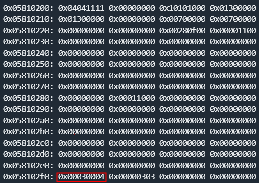 MIPIPHY寄存器data异常状态值TRNDS