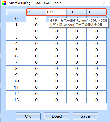 TigerISP参数悬浮提示功能