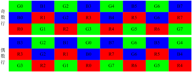 cmap
