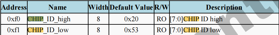 gc2053_CHIPID寄存器