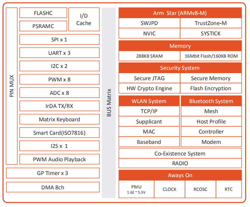 image-20210913105330666