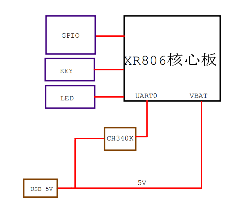 image-20211018154431104