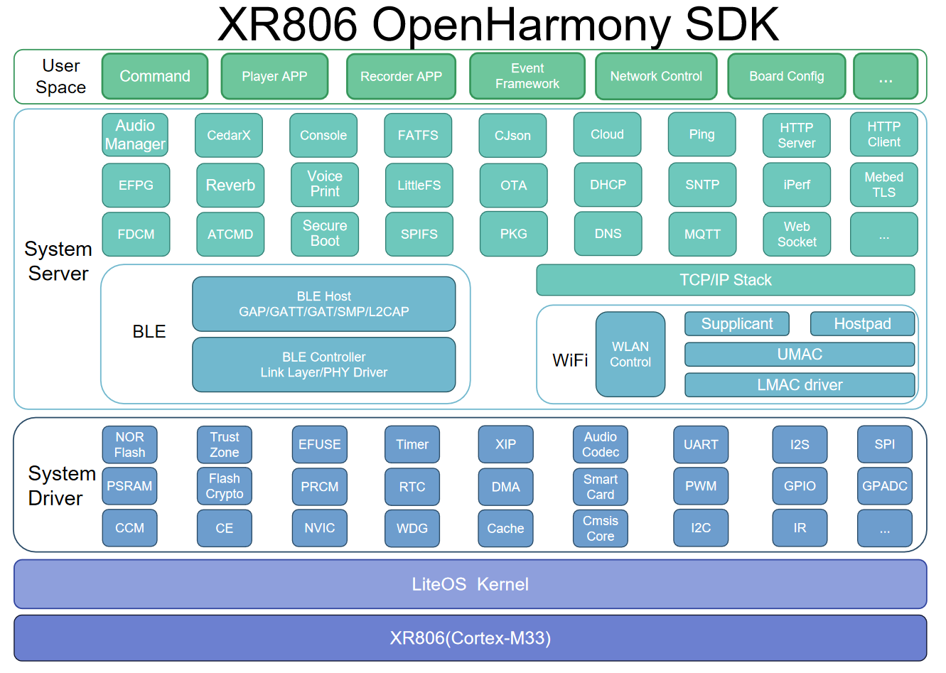 image-20211021164237772