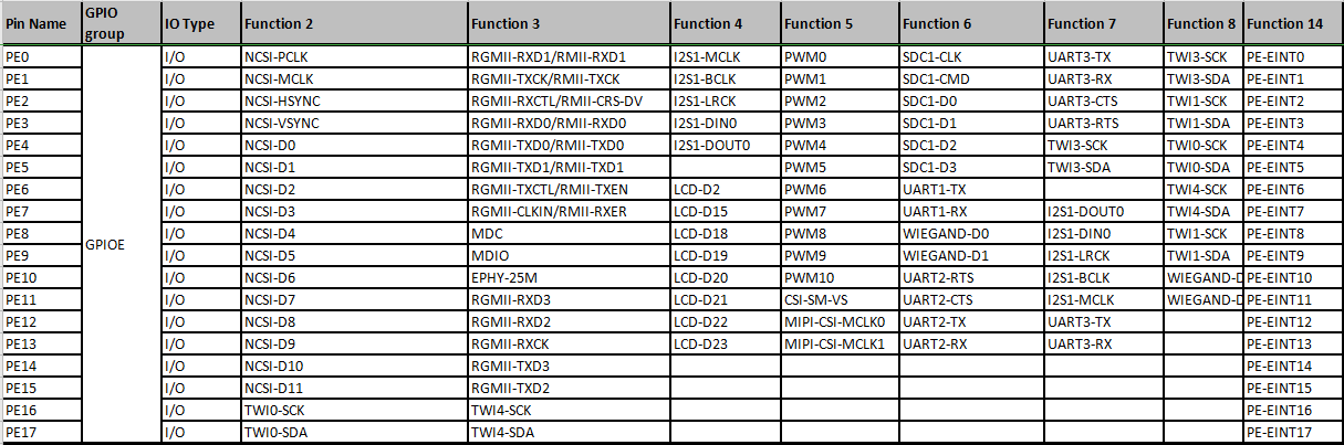 image-20220708105520847