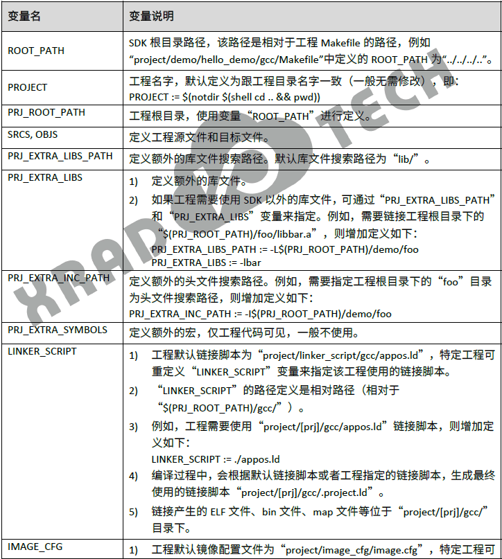 image-20230816103716834