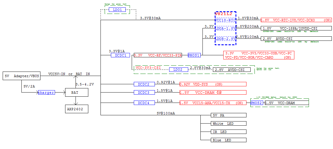 image-20250520132335571