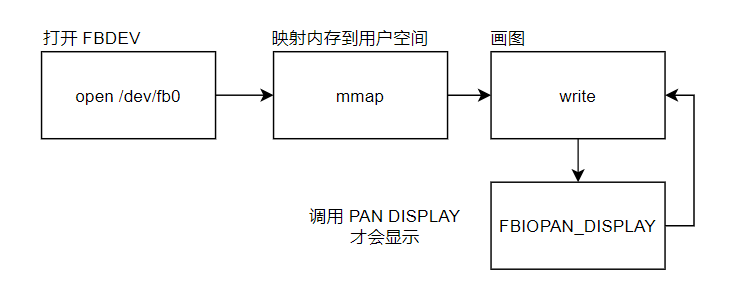 image-20250613144345772