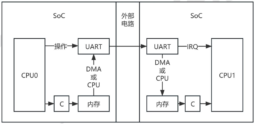 image-20250710170940772