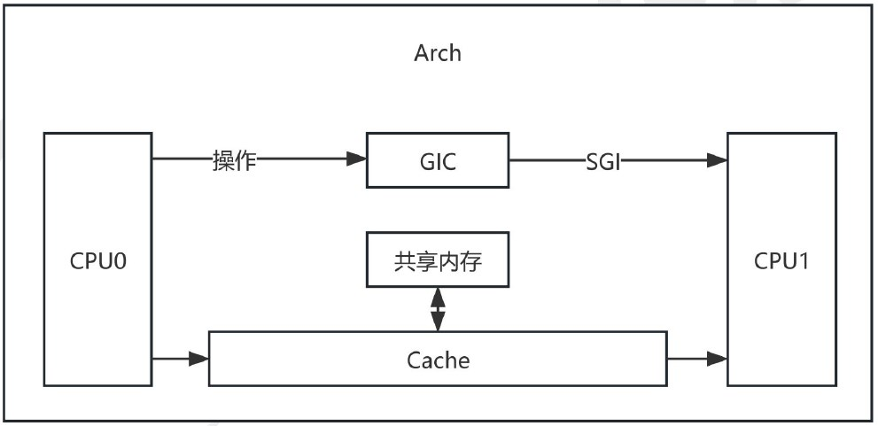 image-20250710170951342