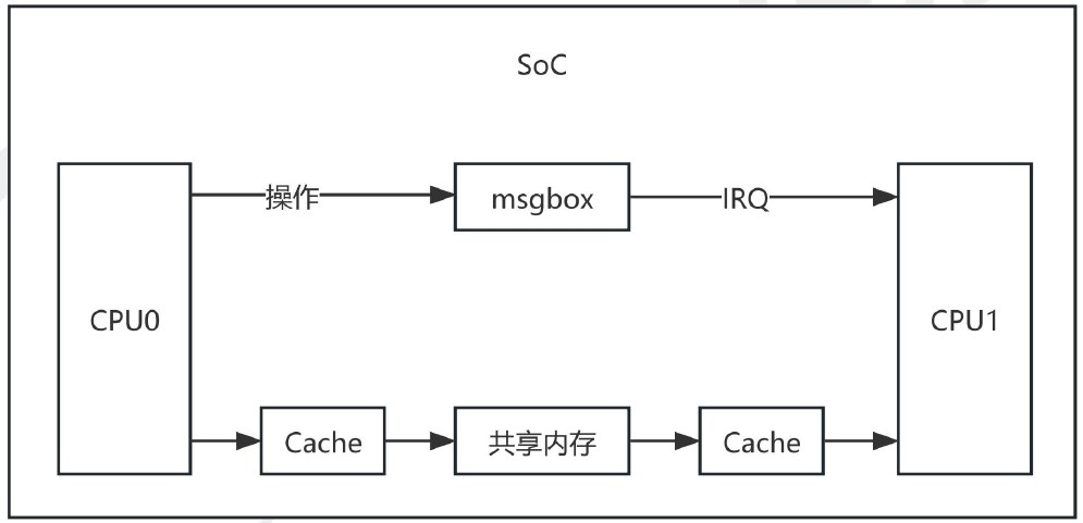 image-20250710171051930