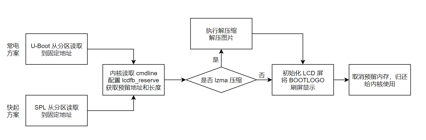 image-20250714193243978