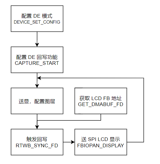 image-20250804151906962