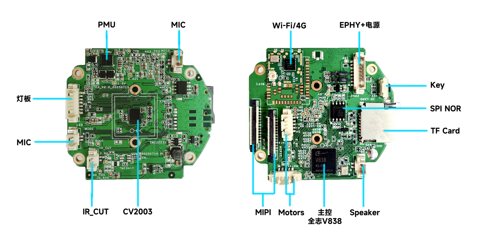 image-20251104171840091