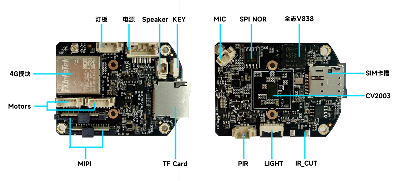 image-20251104171859536