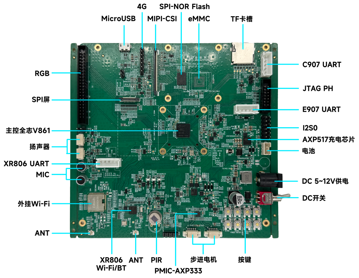 image-20251104172150279