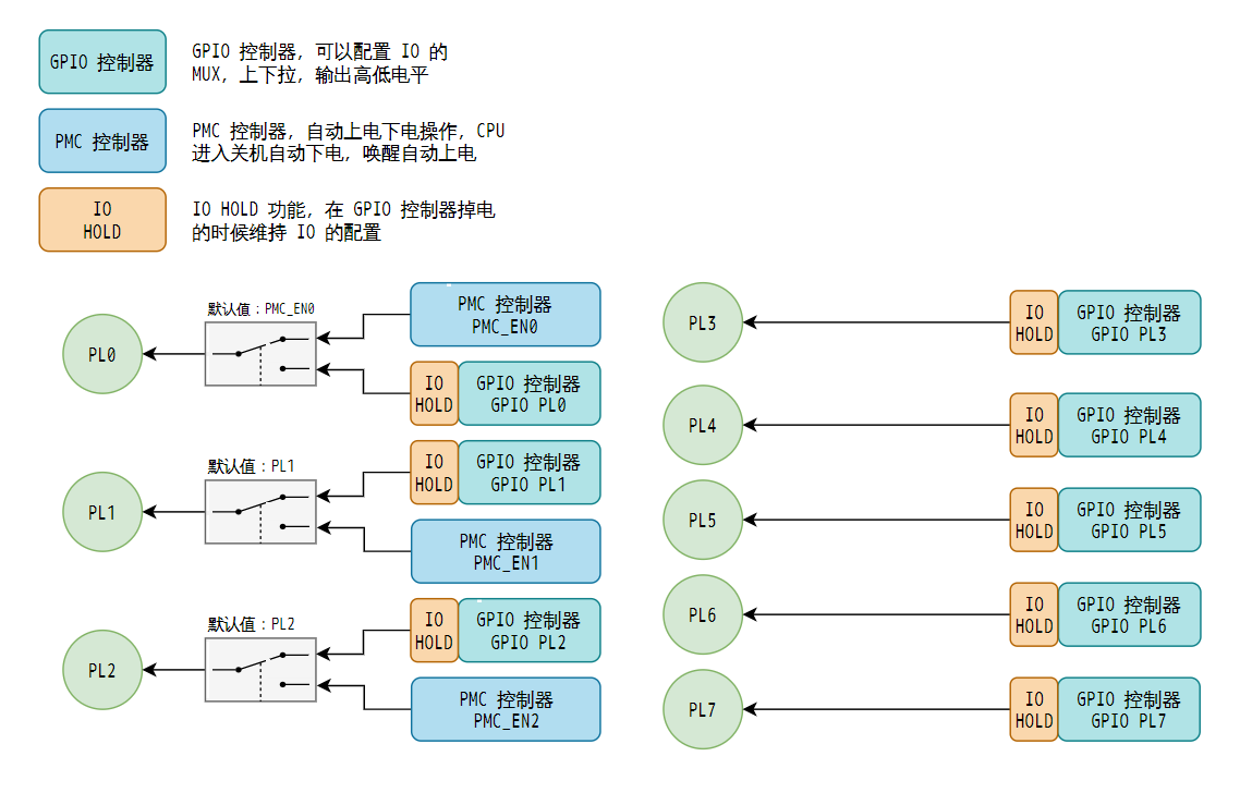 image-20251120203237527