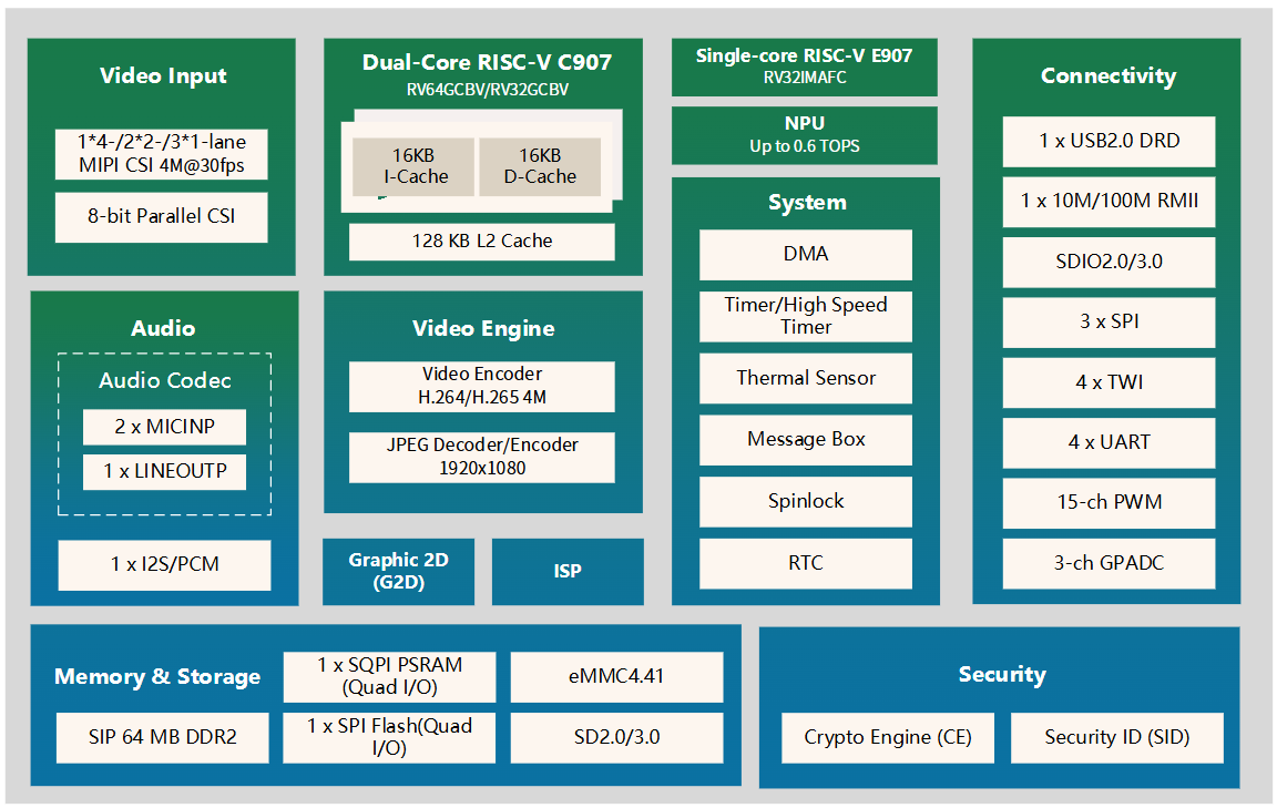 image-20260120162556944