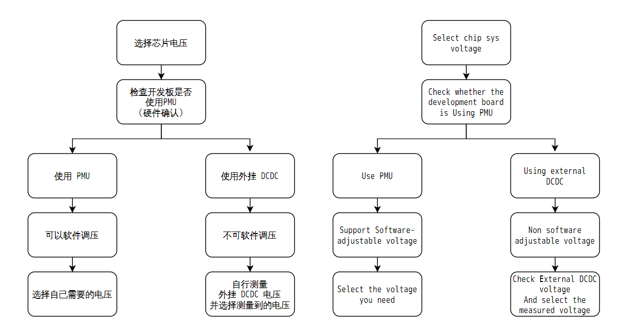 image-20260122095653241