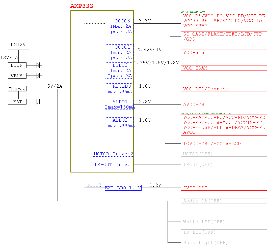 image-20260122144055705