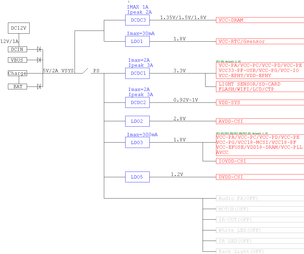 image-20260122144233128