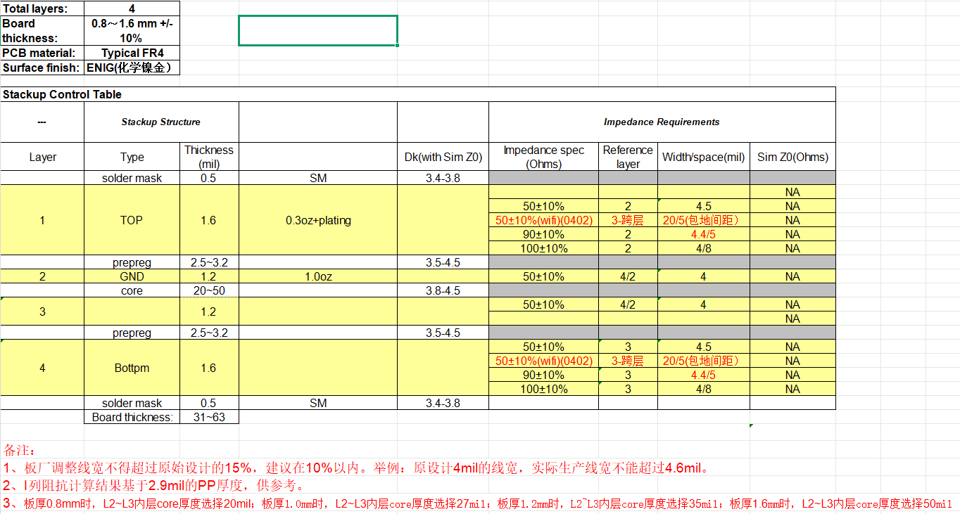 image-20260122152932520