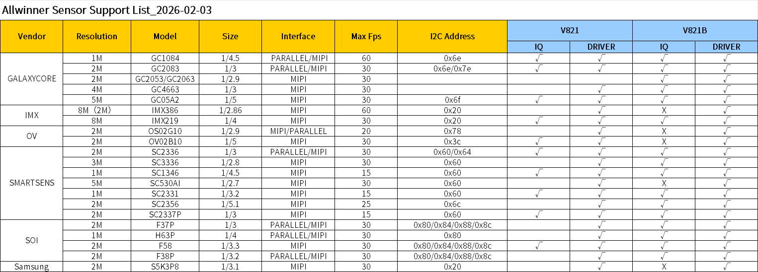 image-20260203171456520