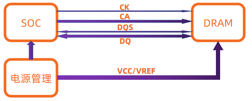 image-20260327110706629