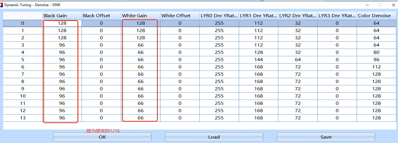 画质升级ISP调试适配5