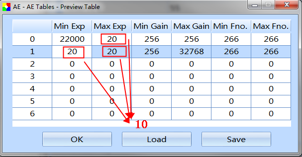 设置为10帧时ae_table表