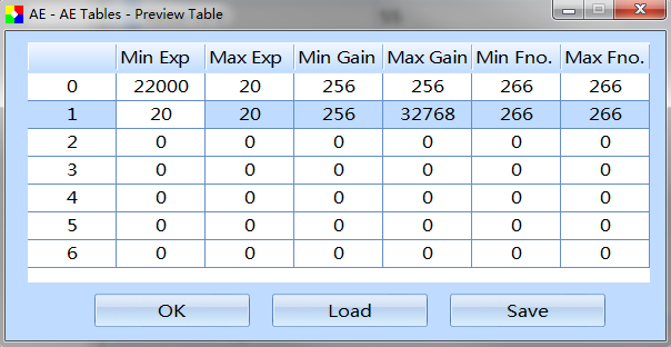 设置为20帧时ae_table表