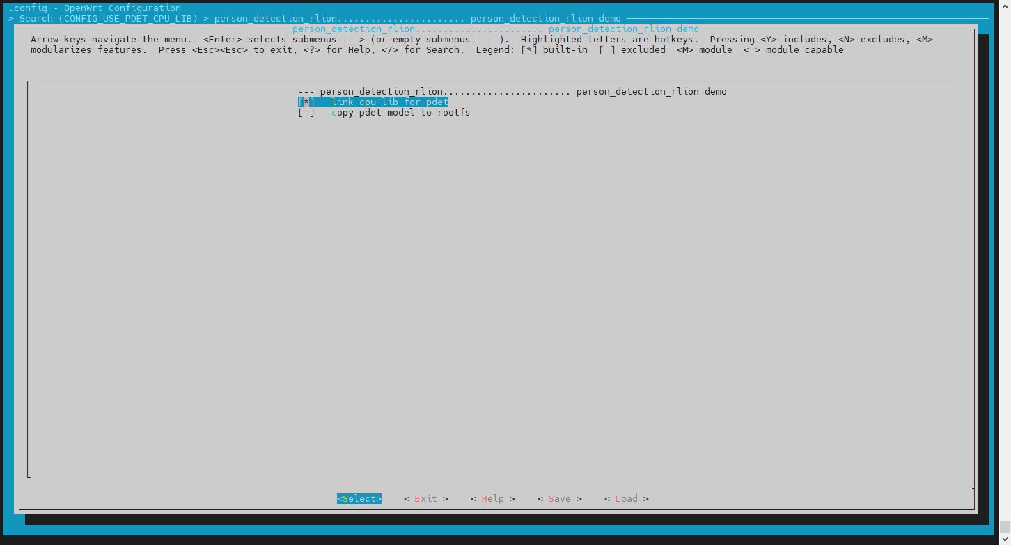 配置人形示意图