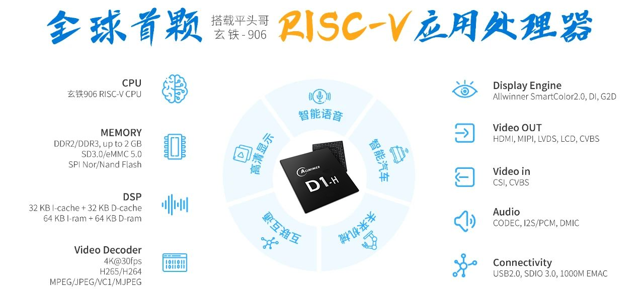 image-20210508170105959