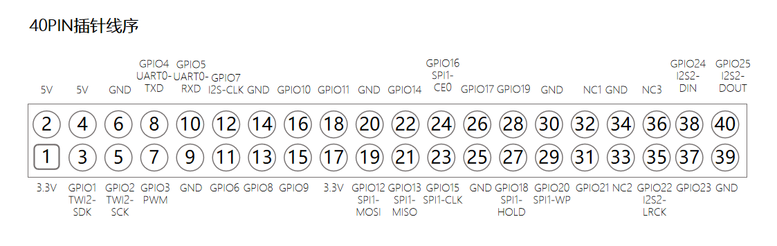 image-20210603092349646