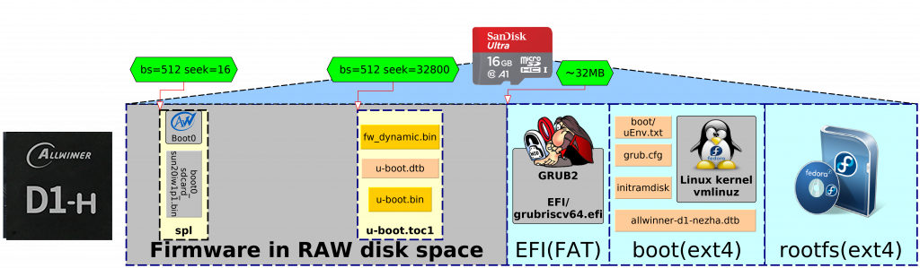 image-20210517164350502