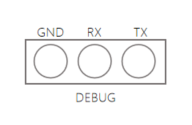 Uart Debug口线序