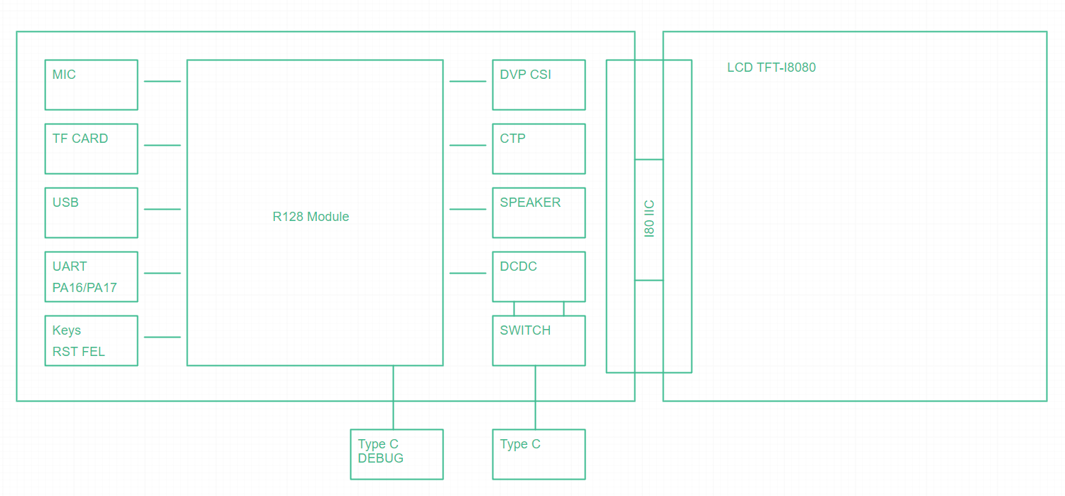 image-20231020135354211