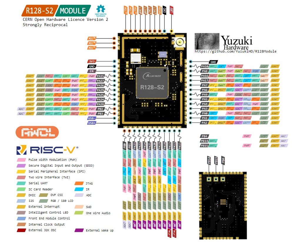 image-20231008155831215