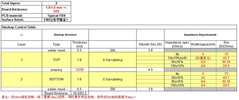 image-20230319111122404