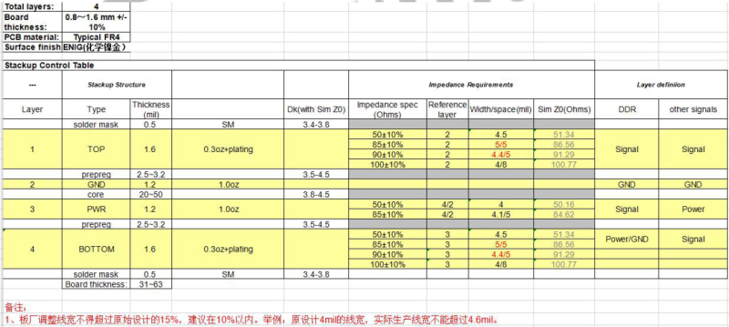 image-20230319111144623