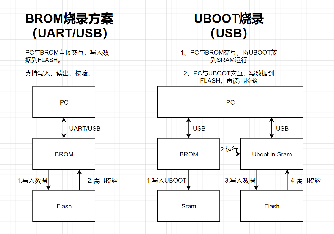 image-20231106175328174