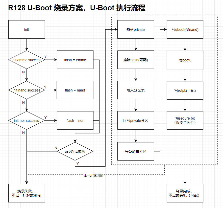 image-20231106175520065