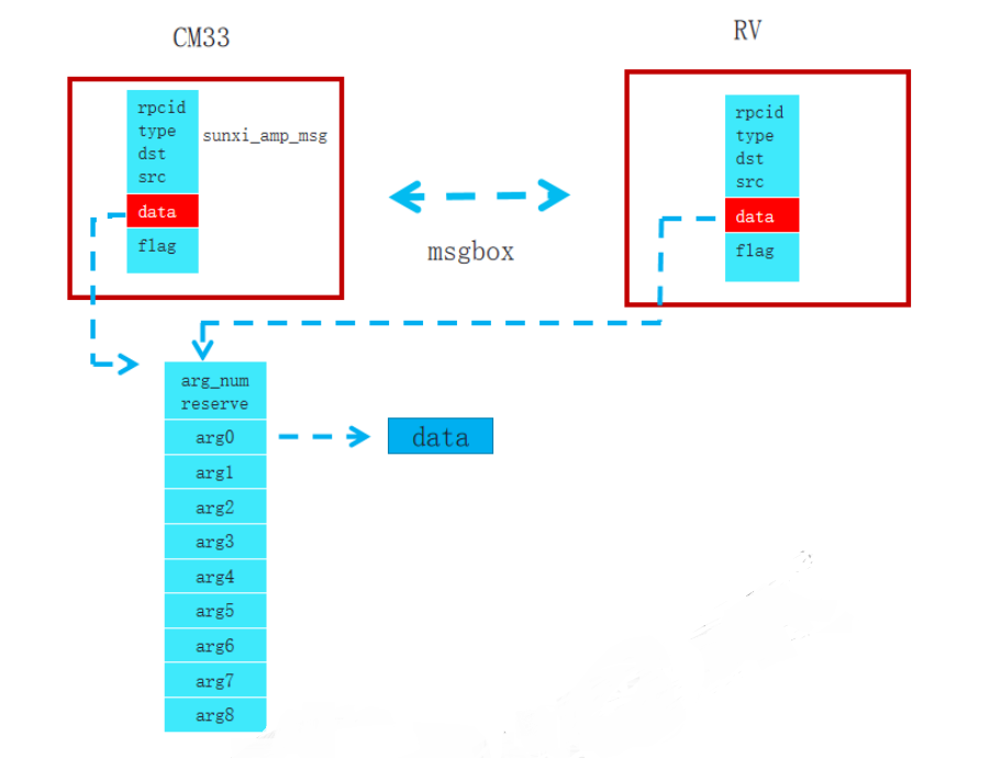 image-20230426150638781