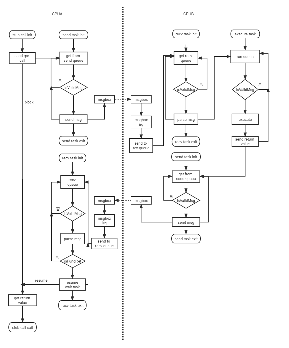 image-20230426150916248