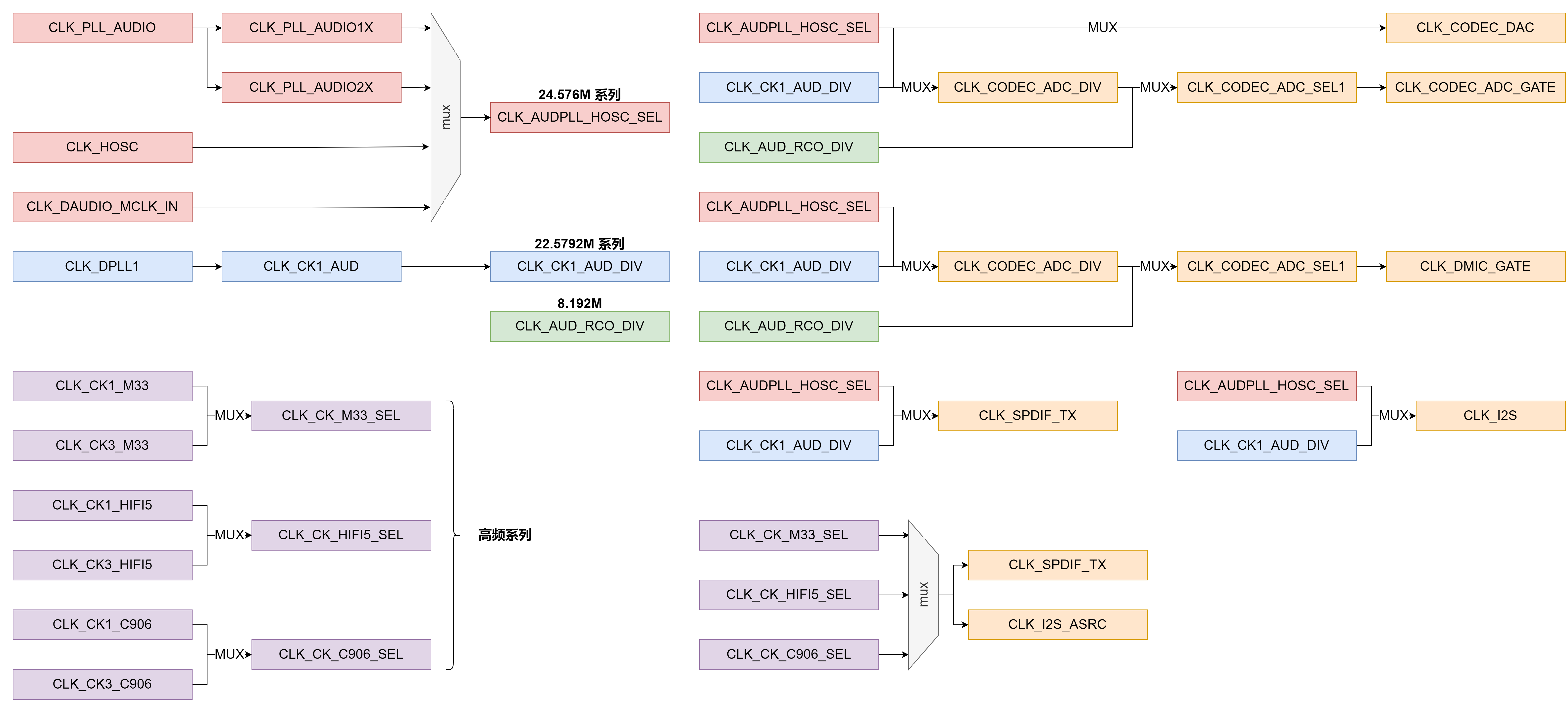 image-20230318124124019