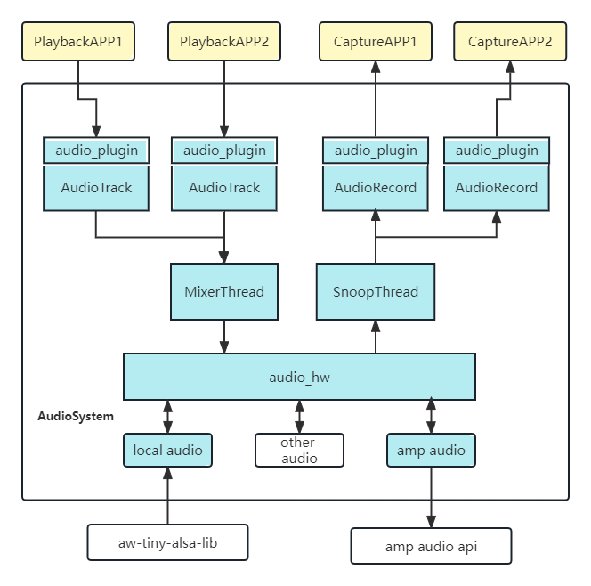 image-20230506091249891