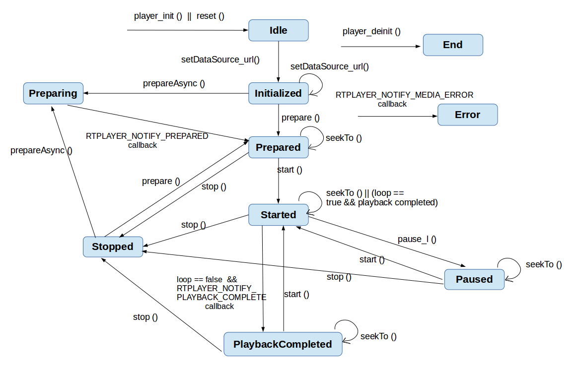 image-20230512165957929