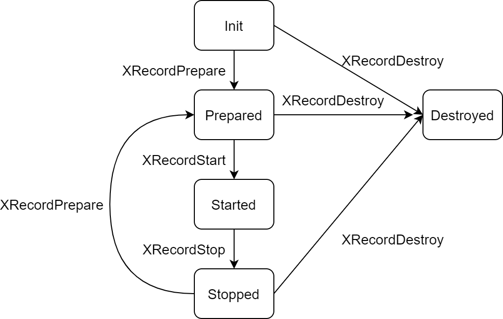 image-20230523085857243