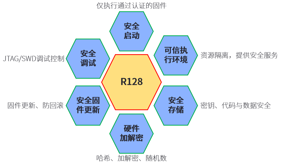 image-20230506160432758