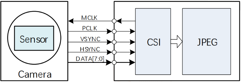 image-20230319170834334